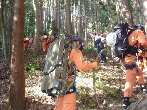 活動訓練B