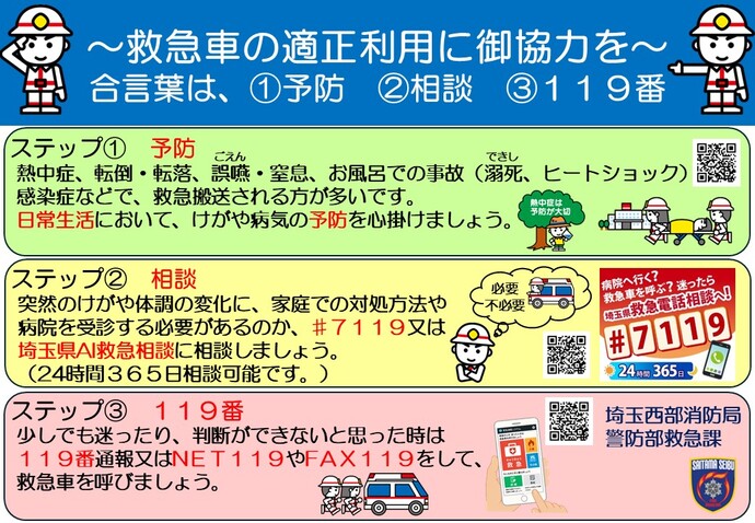 ～救急車の適正利用に御協力を～