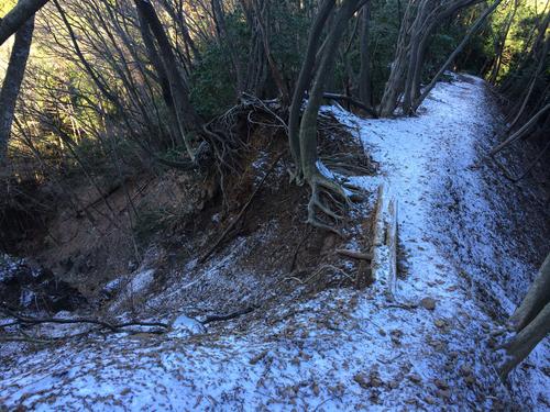 伊豆が岳積雪