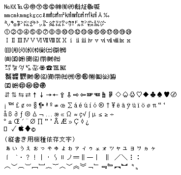 機種依存文字の例