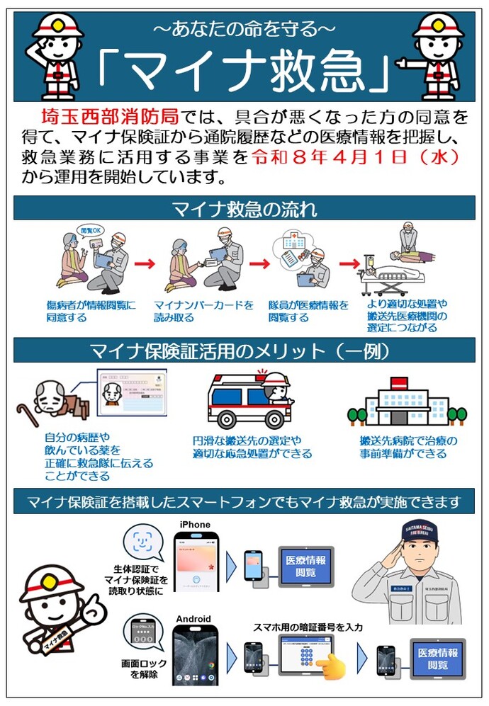 マイナ救急