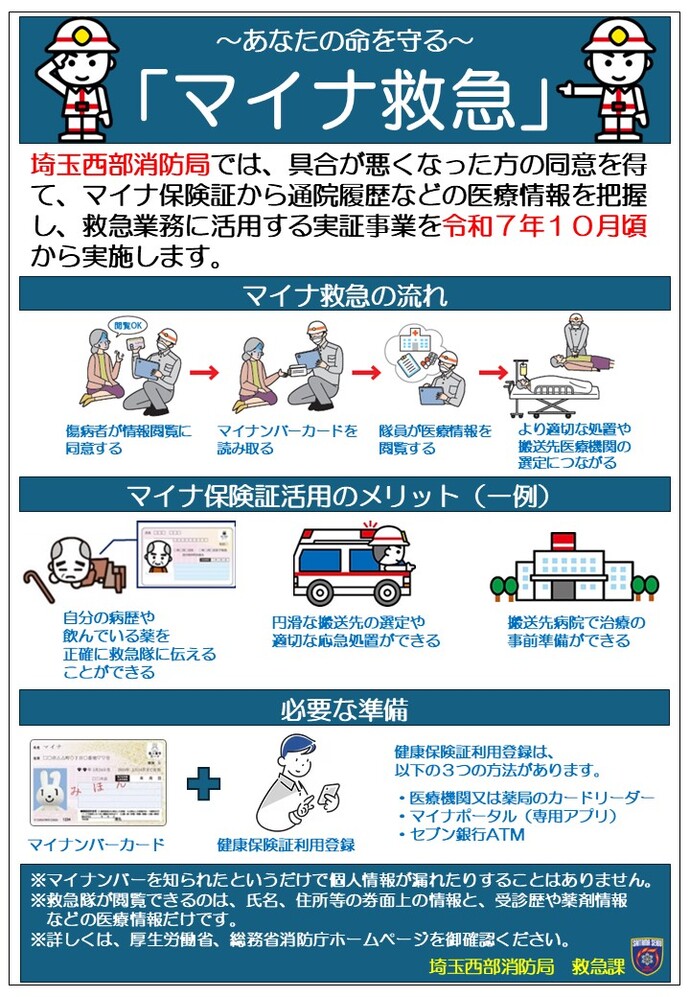 マイナ救急実証事業