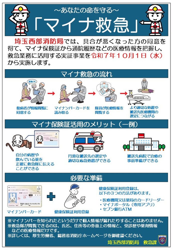 マイナ救急実証事業